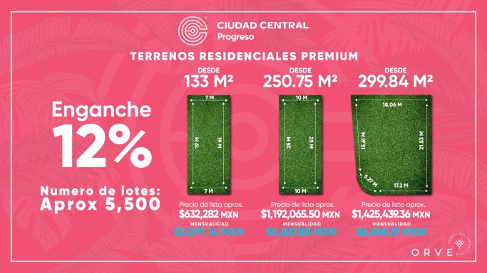 Precios