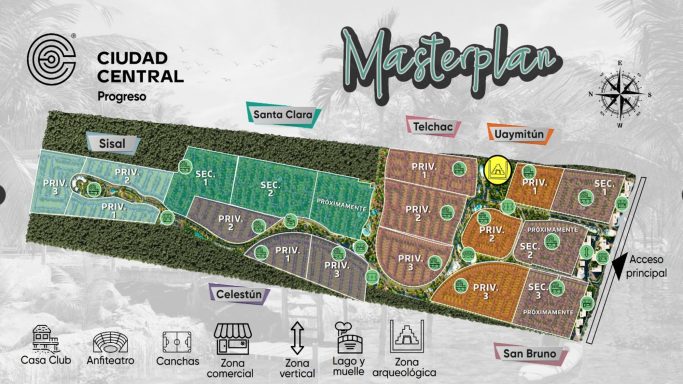 Master Plan